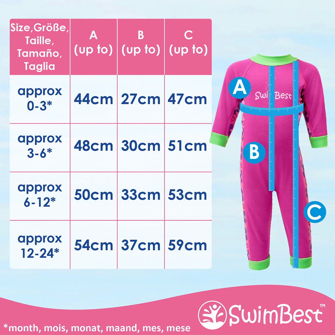 Warm swimsuit baby 2025